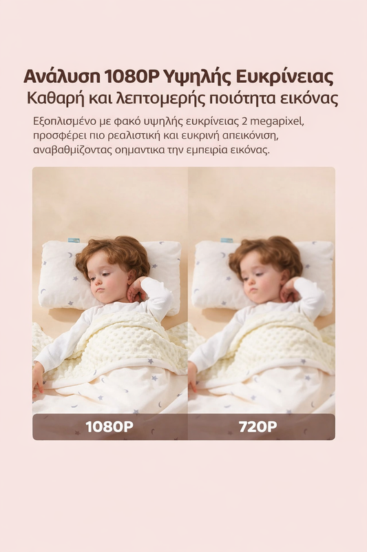 Smart Baby Monitor 1080P WiFi με Νυχτερινή Όραση & Ανίχνευση Κλάματος
