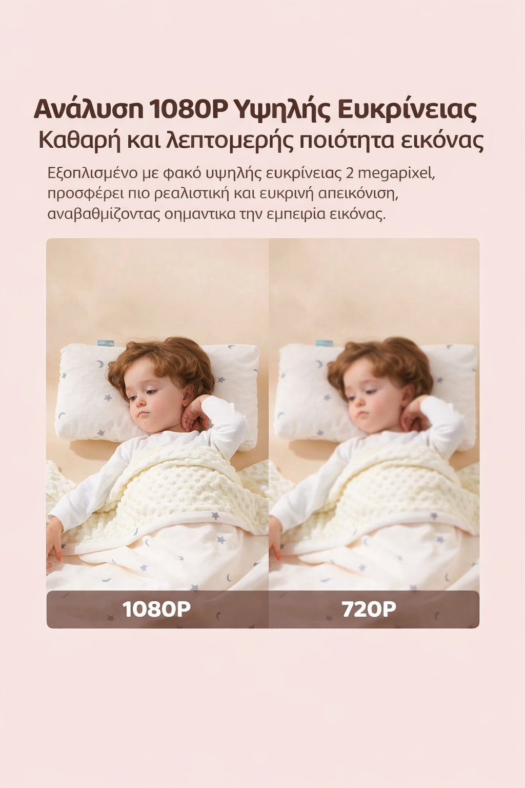 Smart Baby Monitor 1080P WiFi με Νυχτερινή Όραση & Ανίχνευση Κλάματος