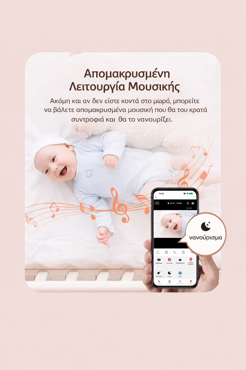Smart Baby Monitor 1080P WiFi με Νυχτερινή Όραση & Ανίχνευση Κλάματος